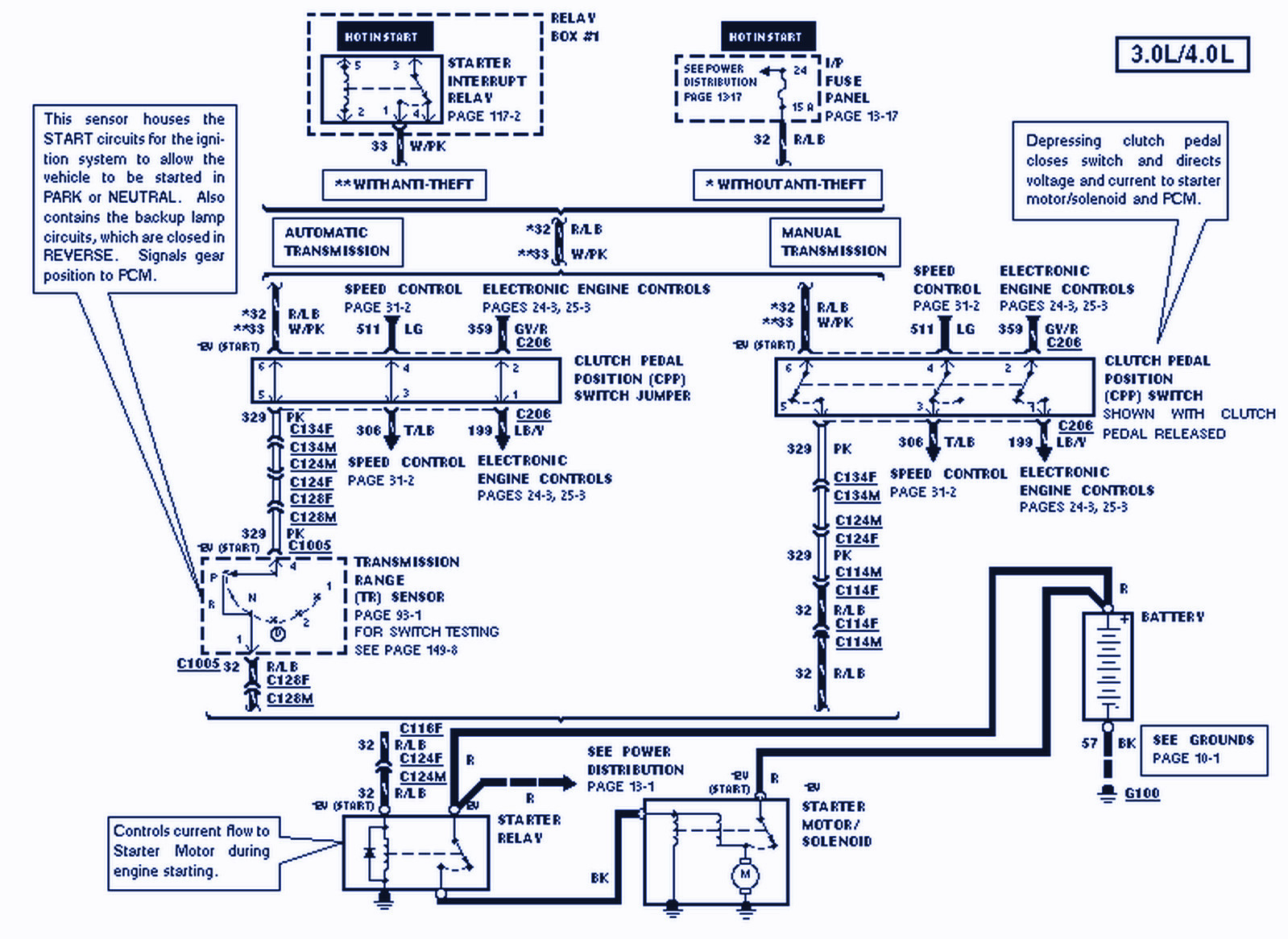 Diagram] 1990 Ford Ranger Wiring Diagram Full Version Hd