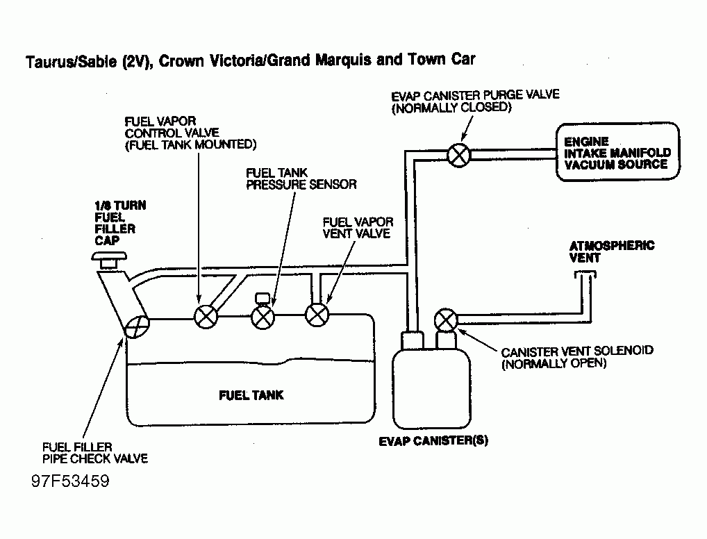 Diagram] 1993 Ford Taurus Fuel Diagram Full Version Hd