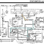 Diagram] 1995 Ford F 150 Distributor Diagram Full Version Hd