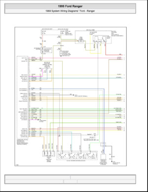 Diagram] 1997 Ford Ranger Xlt Wiring Diagram Full Version Hd | Wiring ...