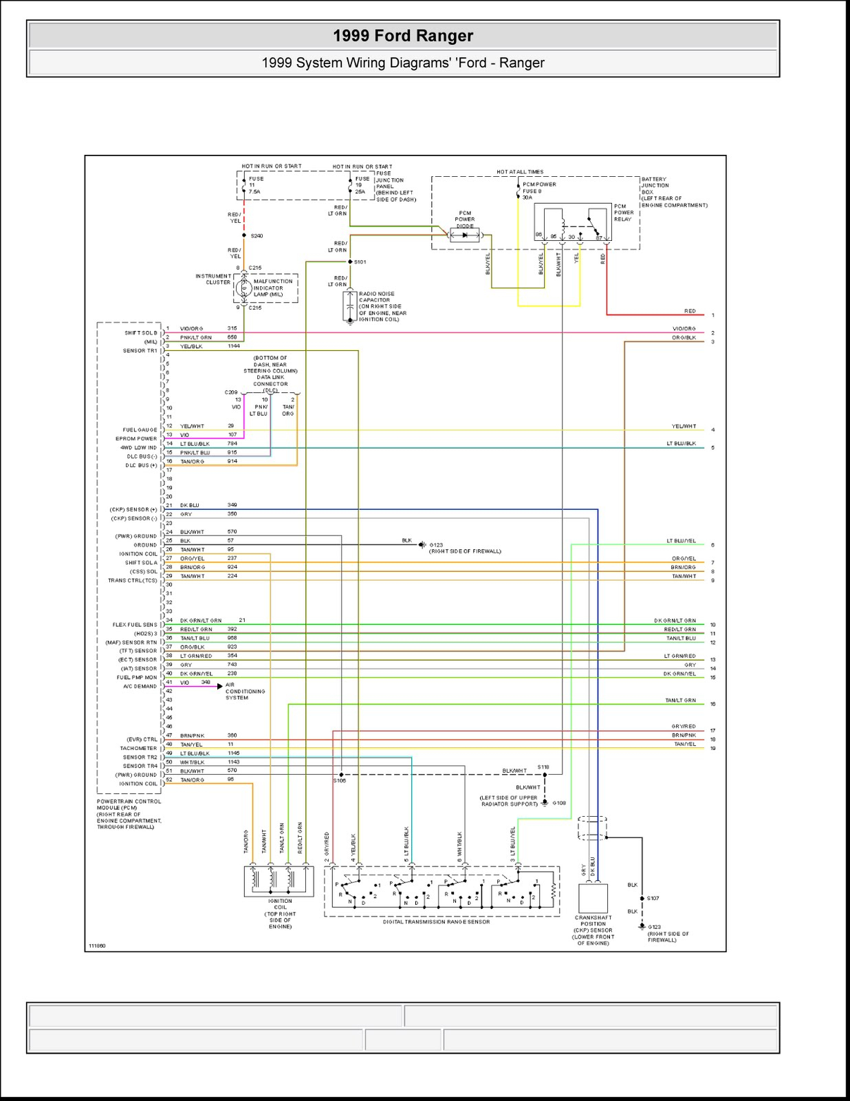 Diagram] 1997 Ford Ranger Xlt Wiring Diagram Full Version Hd