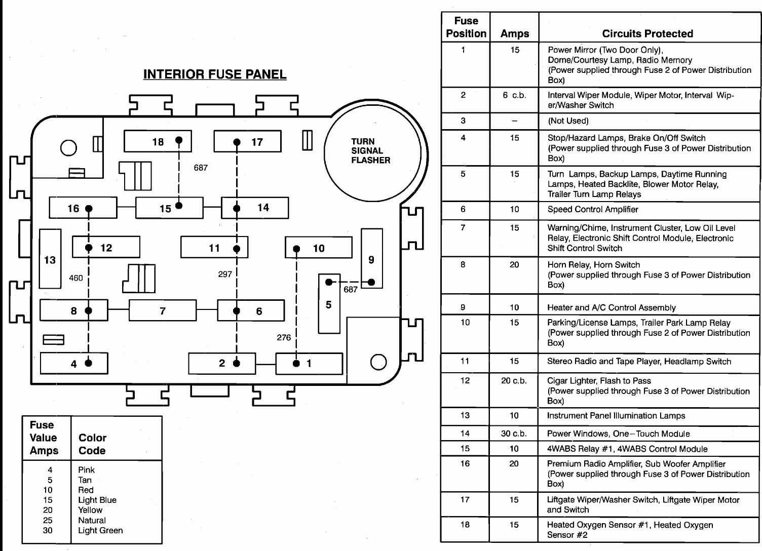 Diagram] 2001 Ford Ranger Fuse Diagram Full Version Hd