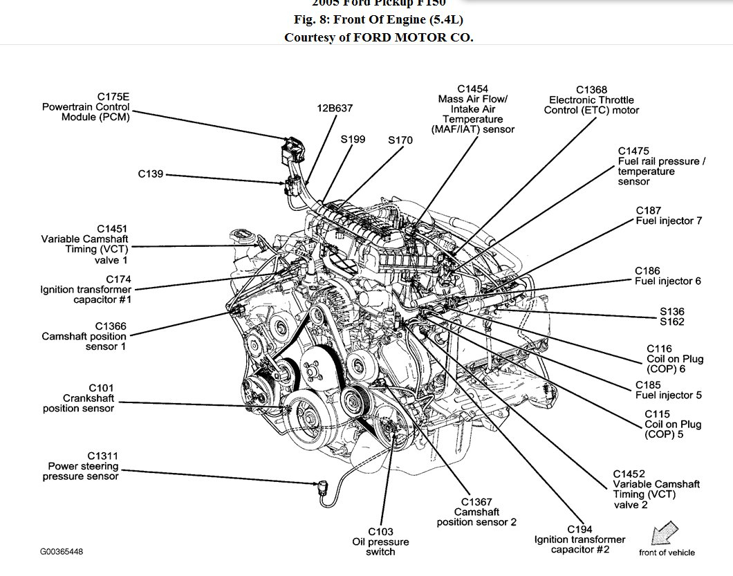 Diagram] 2002 Ford F 150 Ignition Coil Diagram Full Version