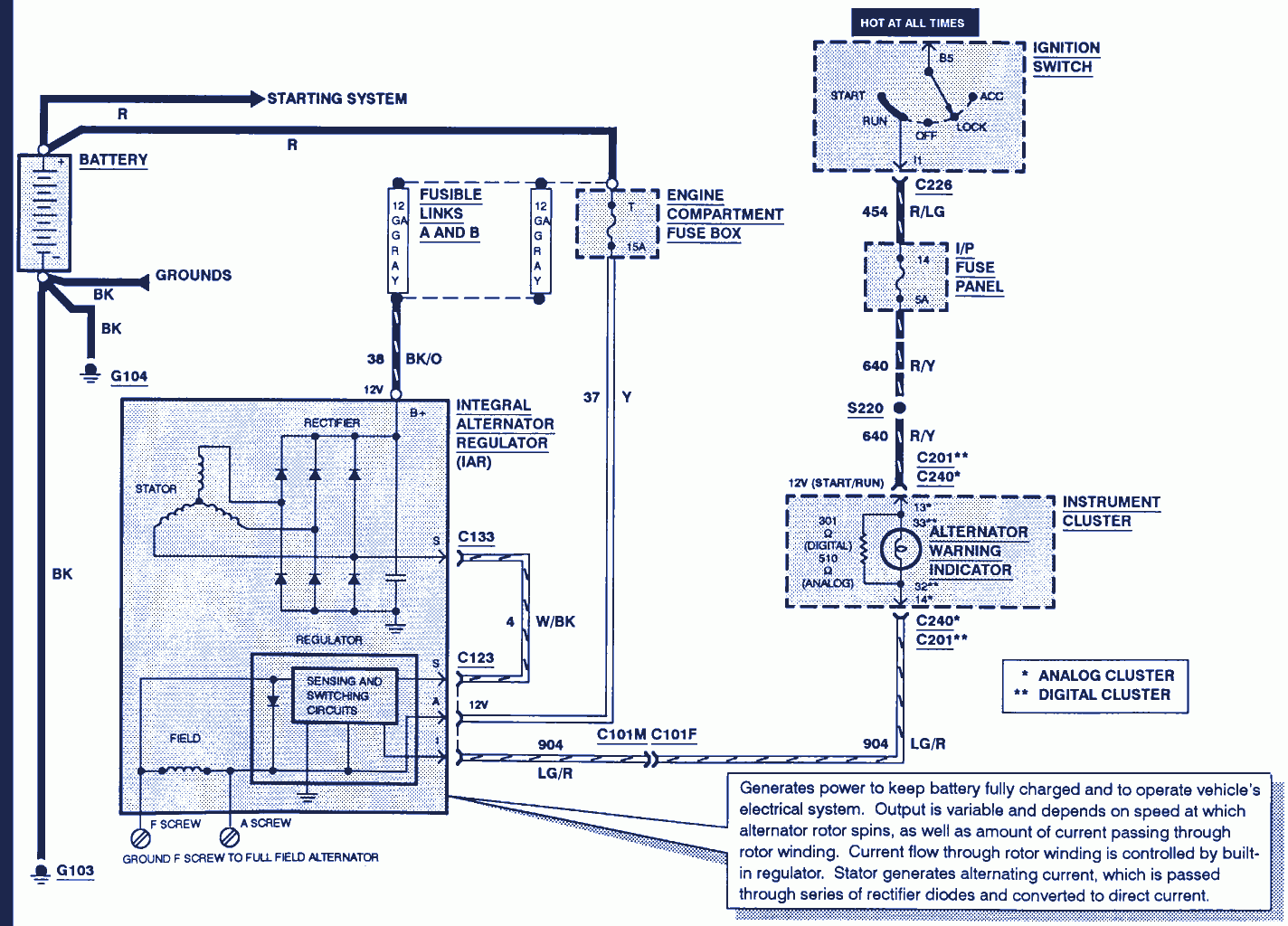 2000 Ford Windstar 3.8 Firing Order Diagram | Ford Firing ...