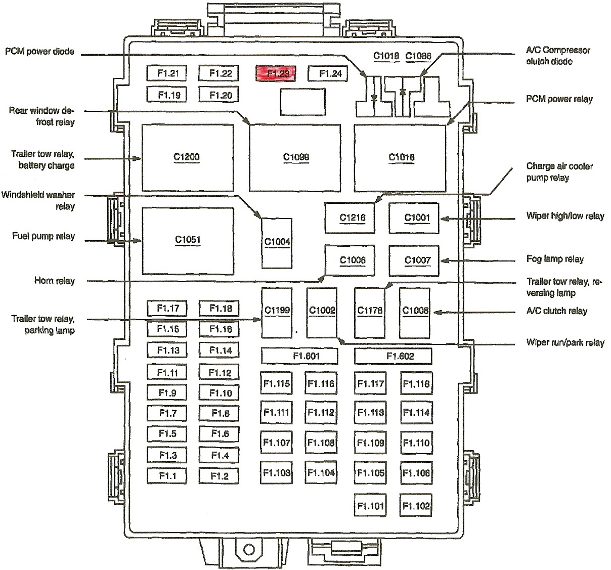 Diagram] 2008 Ford F150 4.2 Fuse Box Diagram Full Version Hd