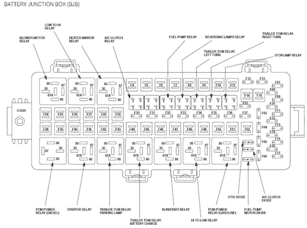 Diagram] 2011 Ford F250 Fuse Box Diagram Full Version Hd Wiring and