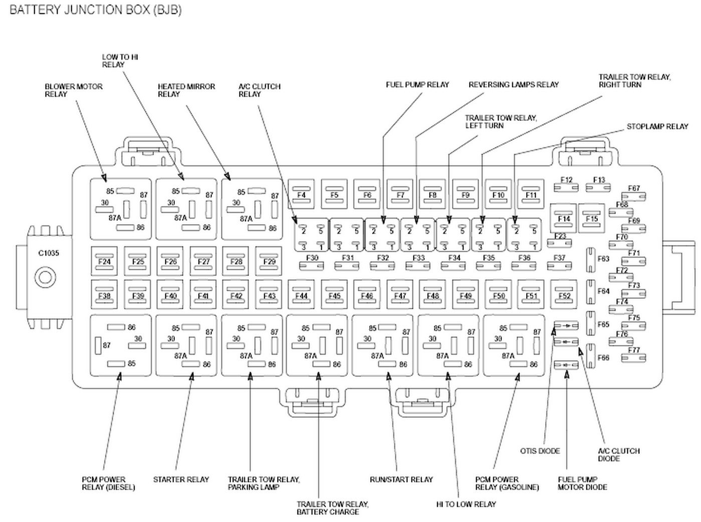 Diagram] 2011 Ford F250 Fuse Box Diagram Full Version Hd