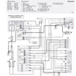 Diagram] 2012 Ford Focus Wiring Diagram For Myford Touch