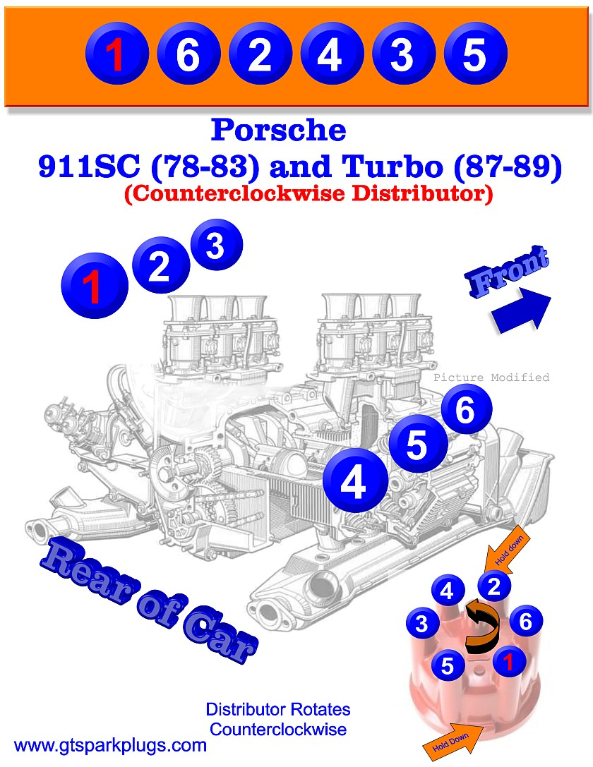 Diagram] 31 Ford 351W Firing Order Diagram Wiring Diagram