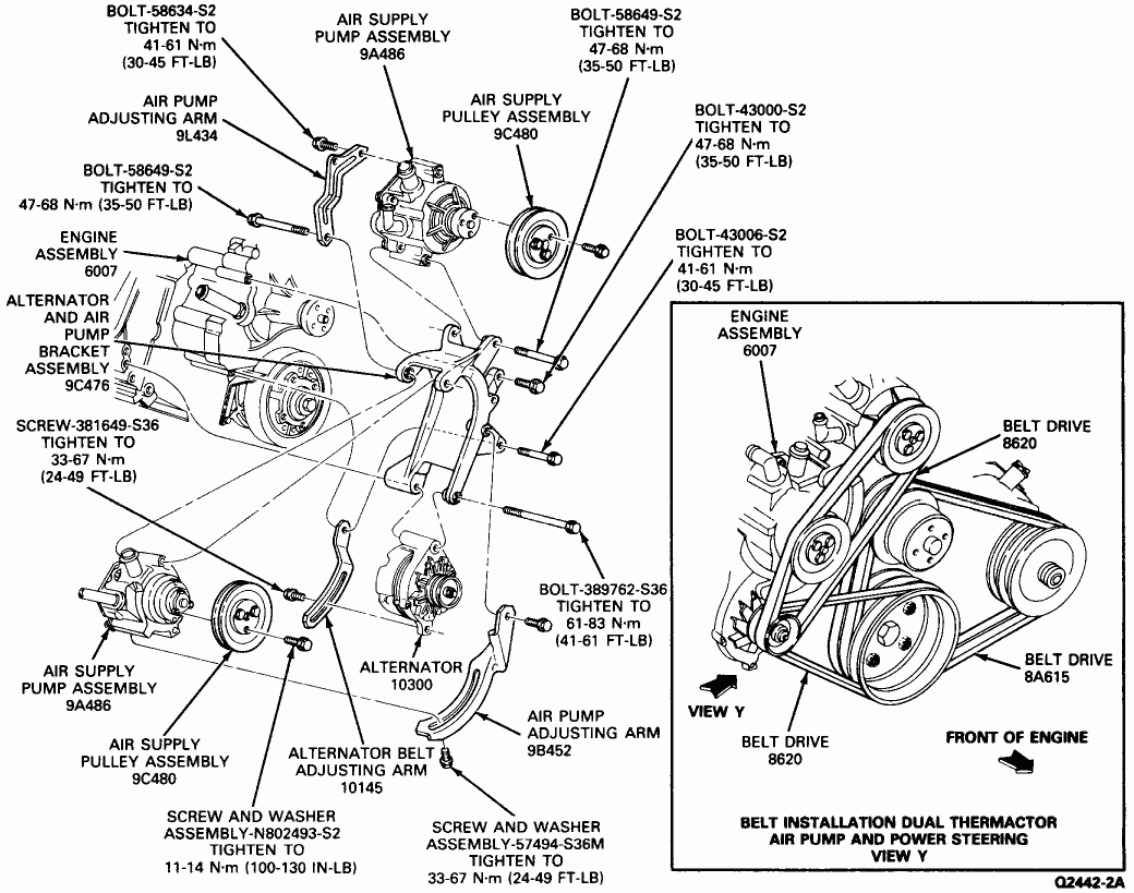 Gallery of 94 Ford 460 Firing Order.