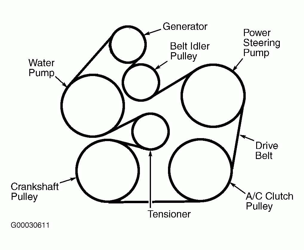 Diagram] 97 Ford Taurus Belt Diagram Full Version Hd Quality