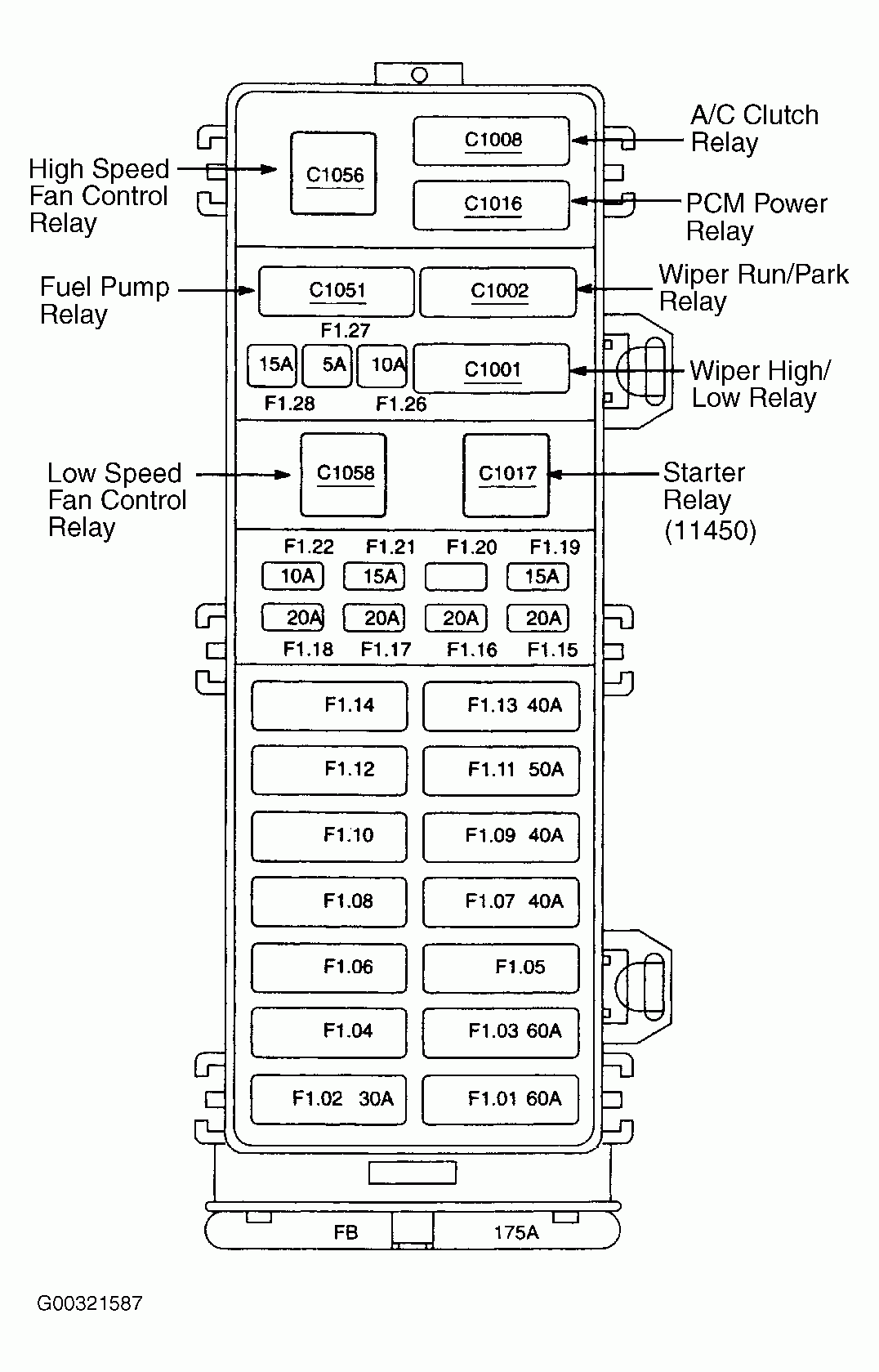 Diagram] 97 Taurus Fuse Diagram Full Version Hd Quality Fuse