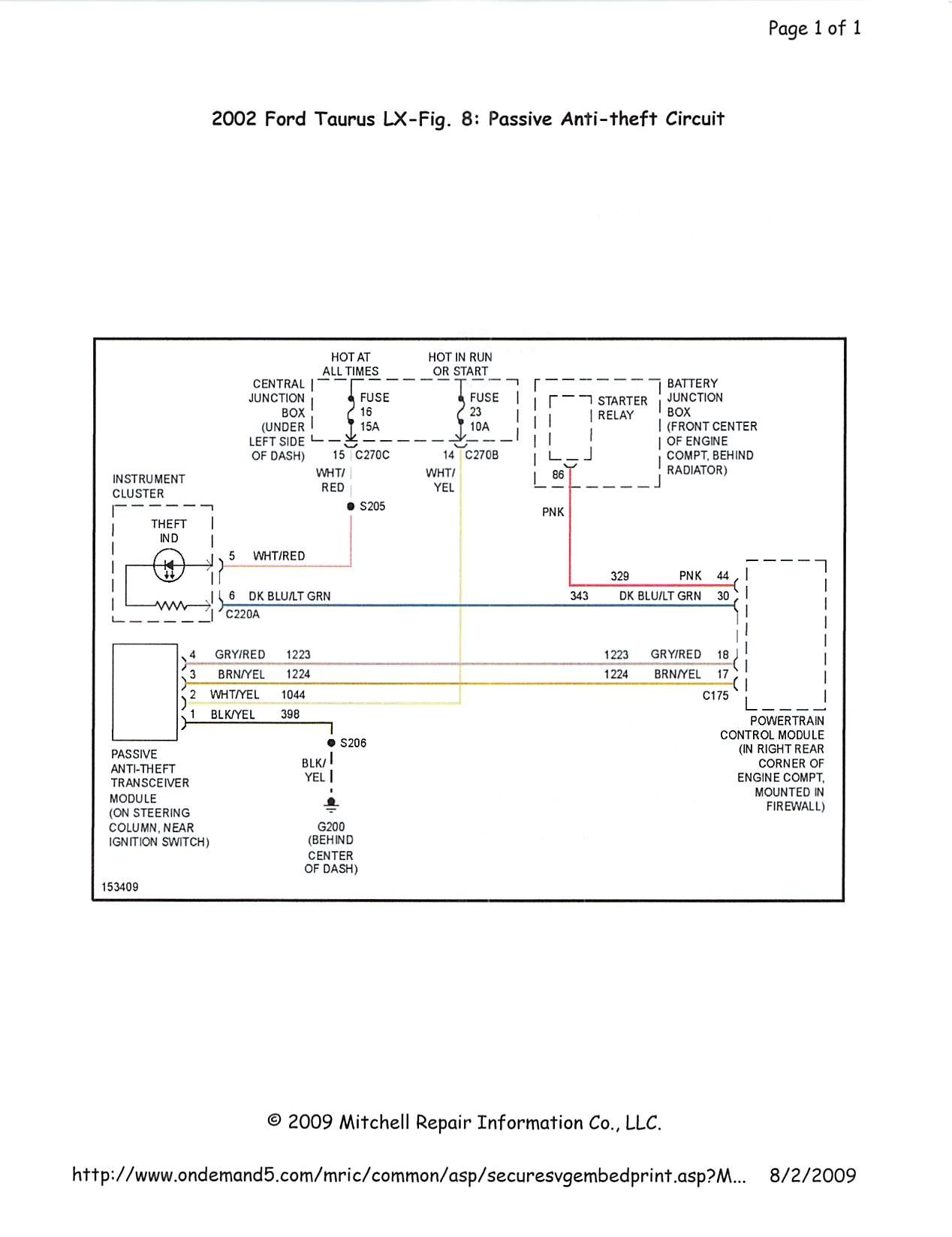 Diagram] 98 Taurus Wiring Diagram Full Version Hd Quality