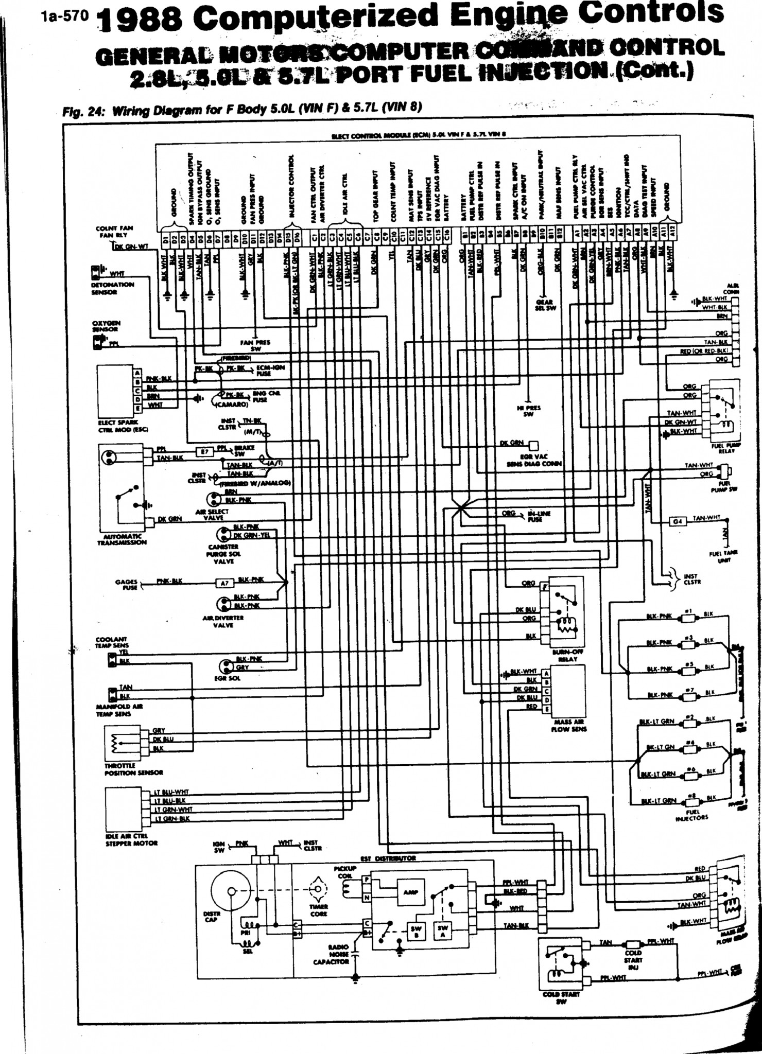 Diagram] Chevy Truck Truck 5 3 Engine Spark Plug Wire | Wiring and Printable