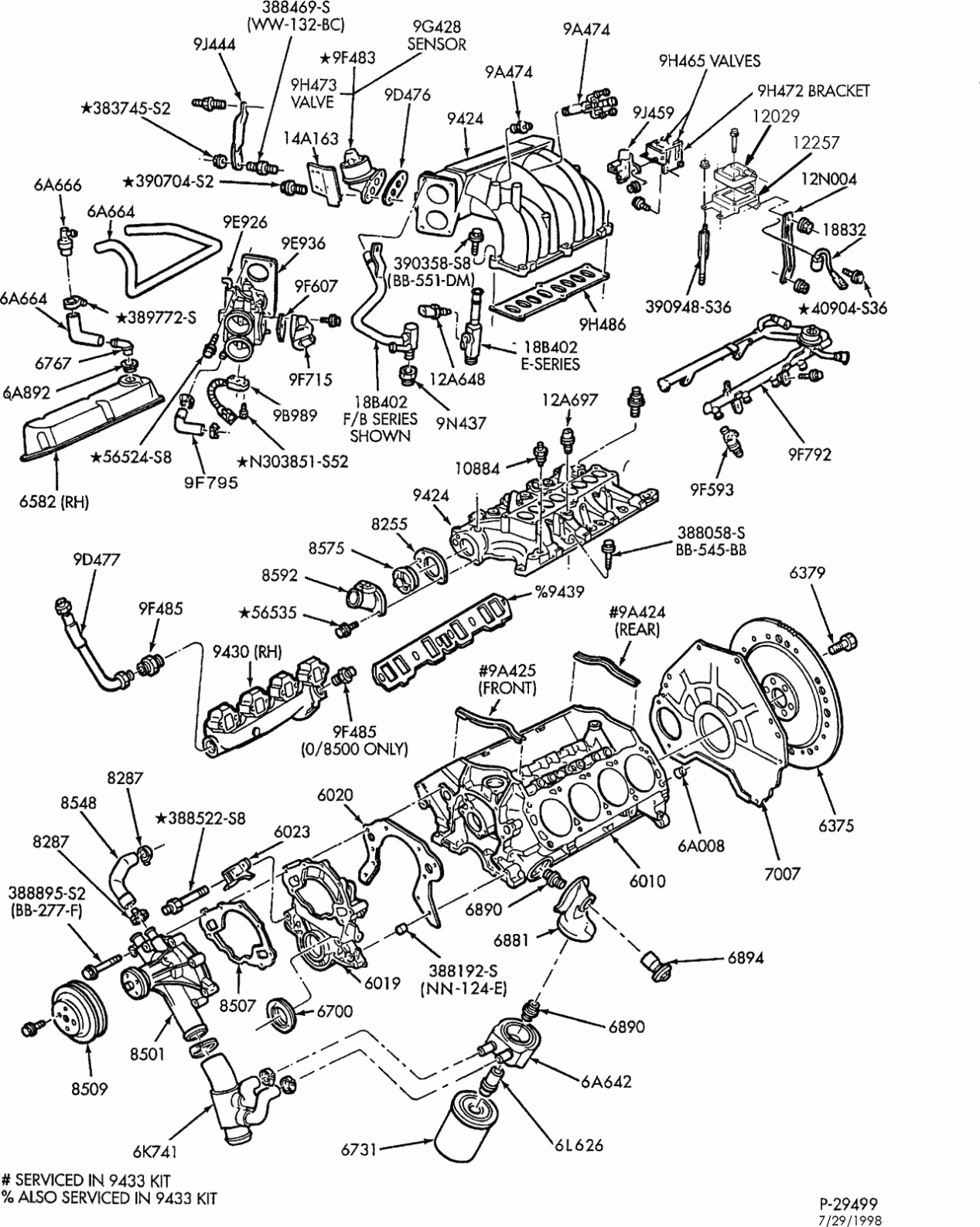 Diagram] Diagram 1999 Ford F150 Engine Diagram Full Version