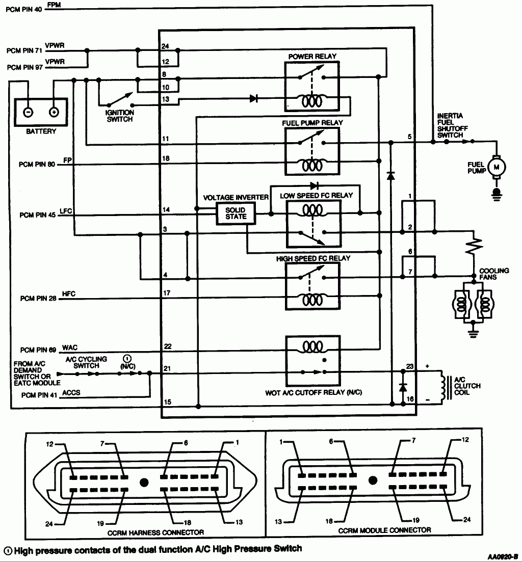 Diagram] Engine Wiring Diagram 97 Ford Taurus Full Version