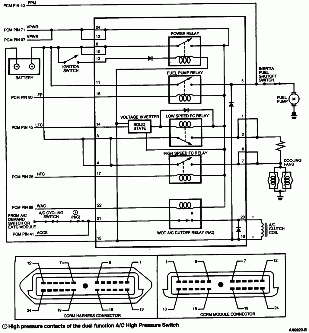 97 Ford Taurus Wiring Diagram Eeec