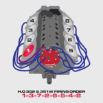 Diagram] Ford 302 Spark Plug Wiring Diagram Full Version Hd