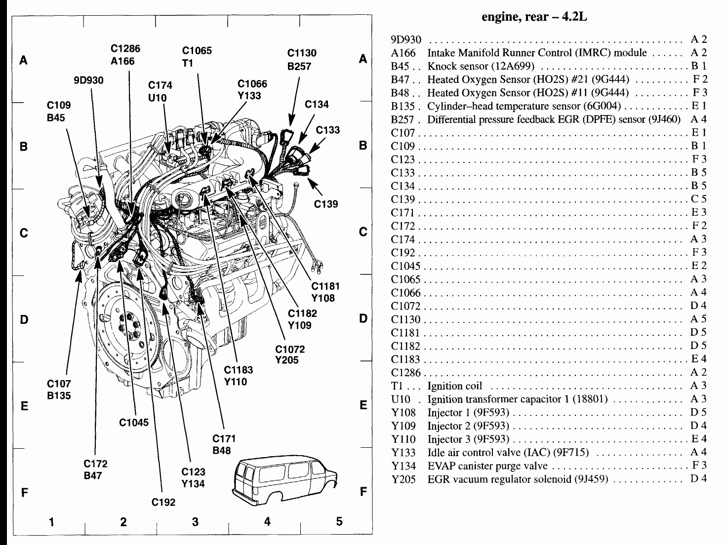 Diagram] Ford 4 2L Engine Diagram Full Version Hd Quality