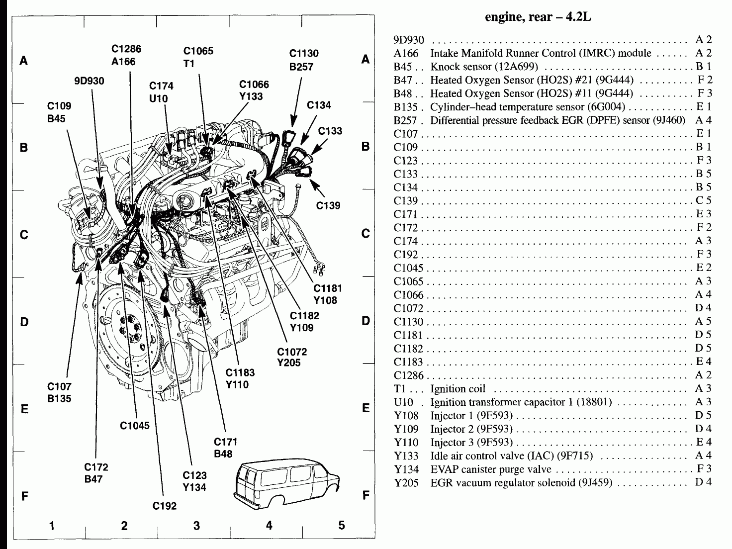 2007 Ford F150 4.2 Firing Order Wiring and Printable