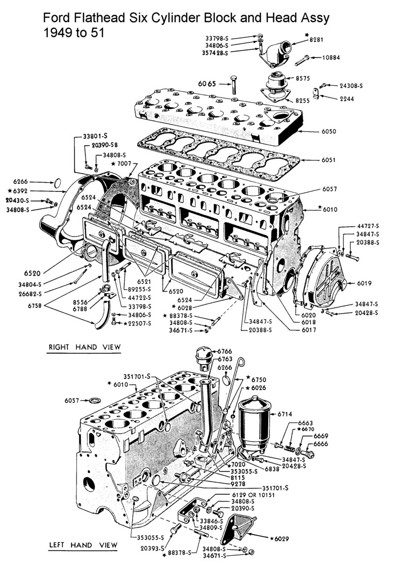 Ford 300 Inline 6 Wiring Diagram Yarnied
