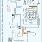 Diagram] Ford 460 Distributor Diagram Full Version Hd
