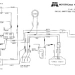 Diagram] Ford 8N Shop Wiring Diagram Full Version Hd Quality