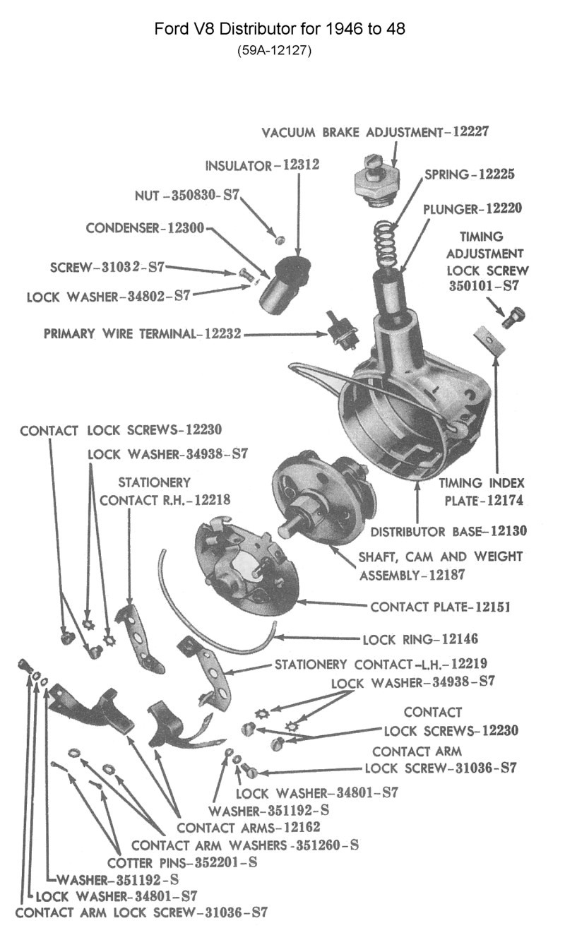 Diagram] Ford Flathead Distributor Diagram Full Version Hd