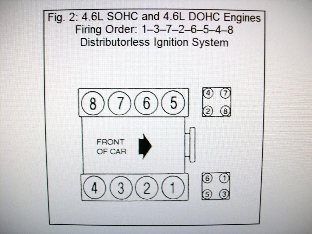 Diagram] Ford Spark Plug Wiring Diagram 4 6 Full Version Hd