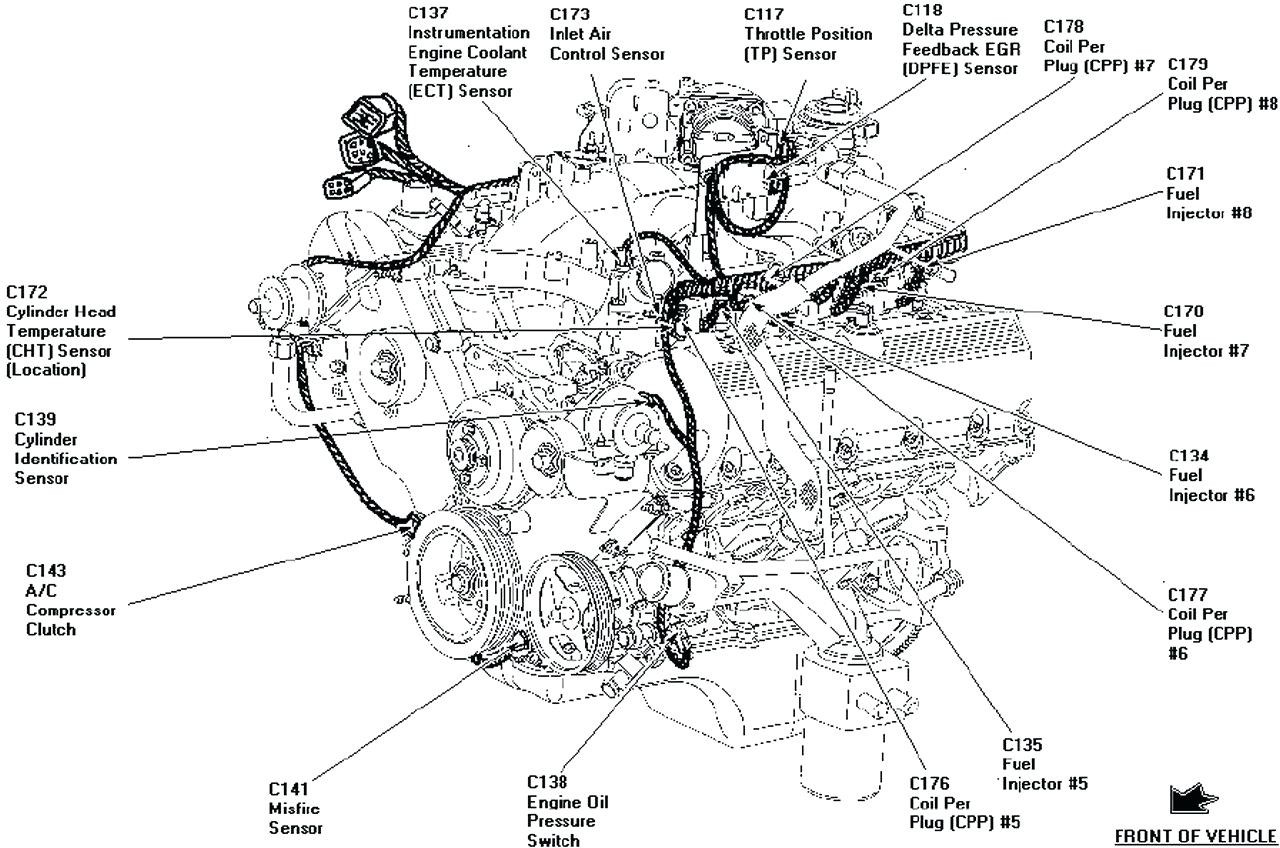 Diagram] Ford Spark Plug Wiring Diagram 4 6 Full Version Hd