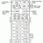 Diagram] Ford Taurus Fuse Diagram Full Version Hd Quality