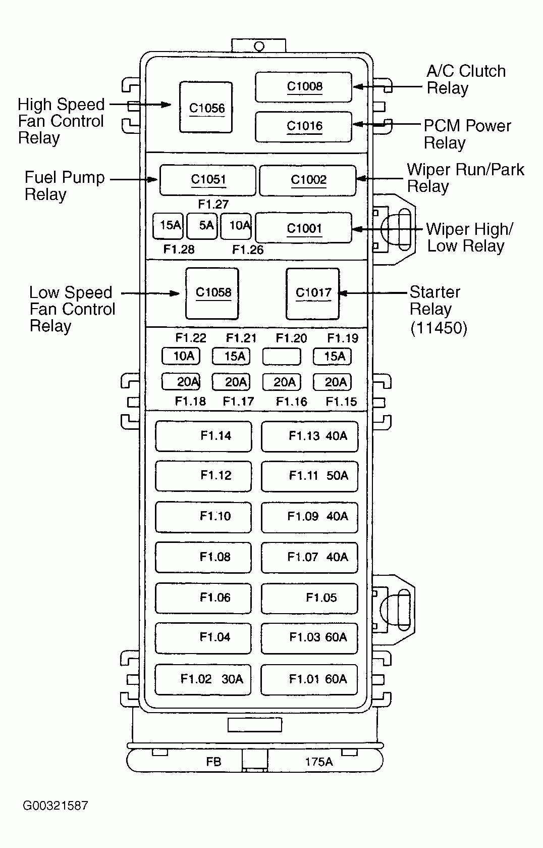 Diagram] Ford Taurus Fuse Diagram Full Version Hd Quality