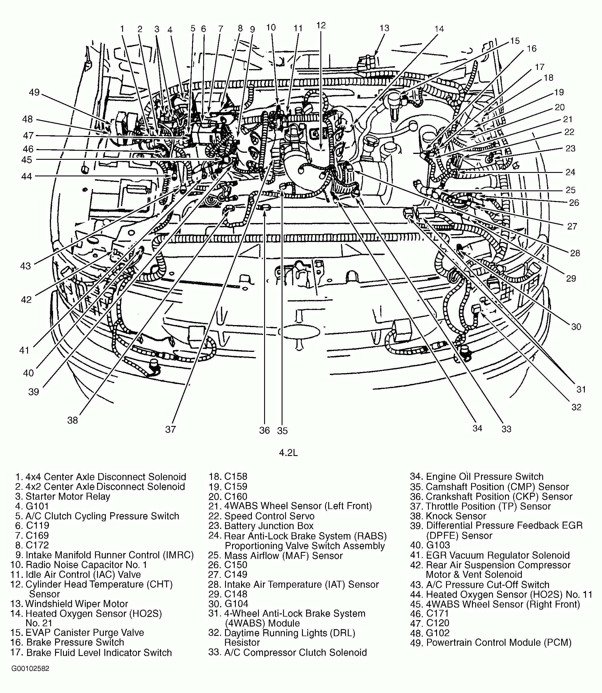 Diagram] Fuse Diagram 2000 Ford F 150 Xlt V6 4 2 Full