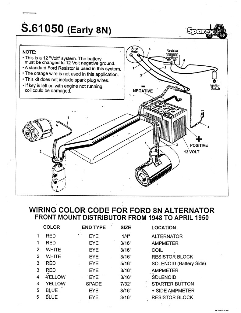 Diagram] Tracor 8N Ford Tractor Wiring Diagram Full Version