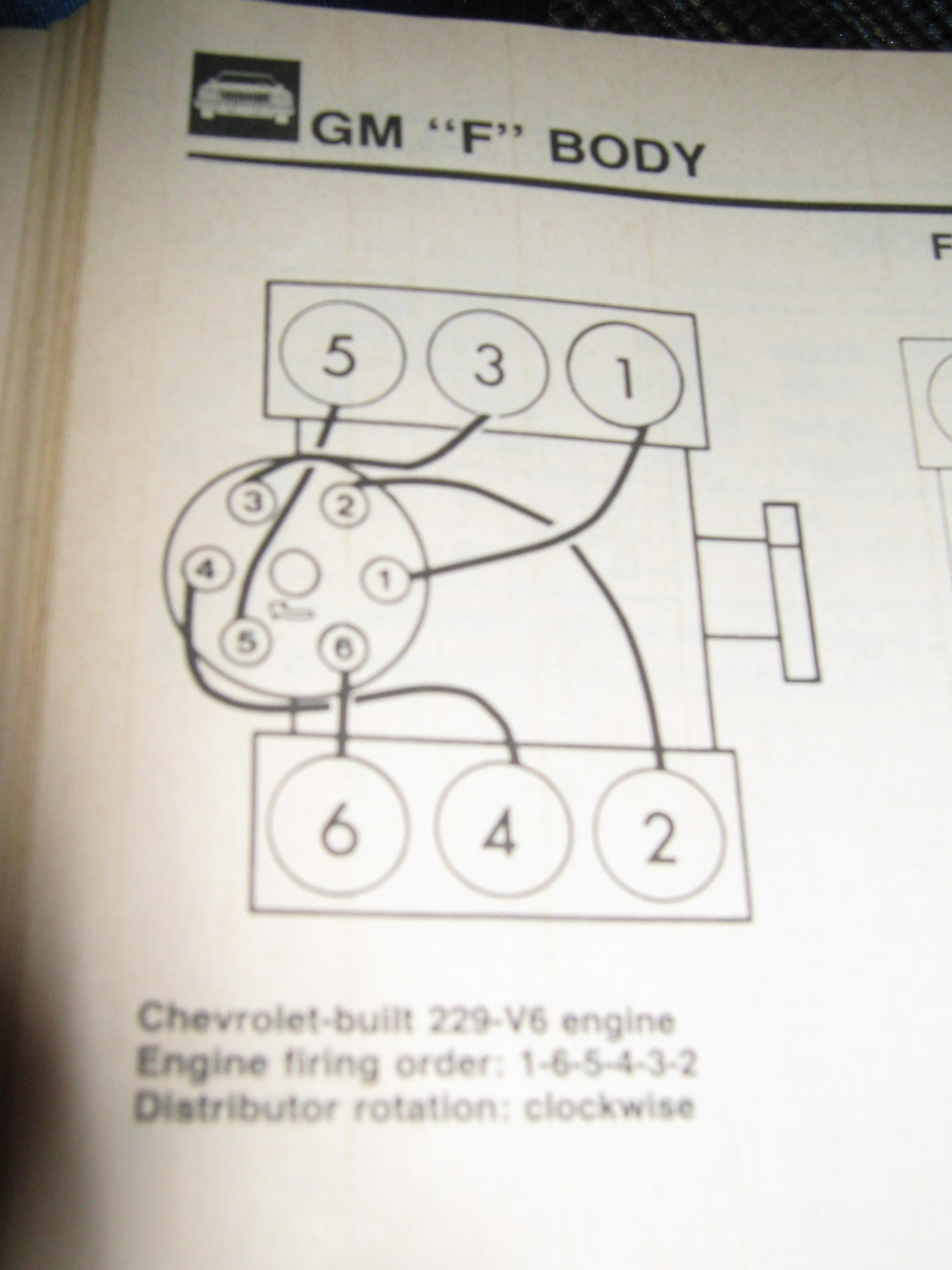 Ford 2.8 Firing Order | Ford Firing Order