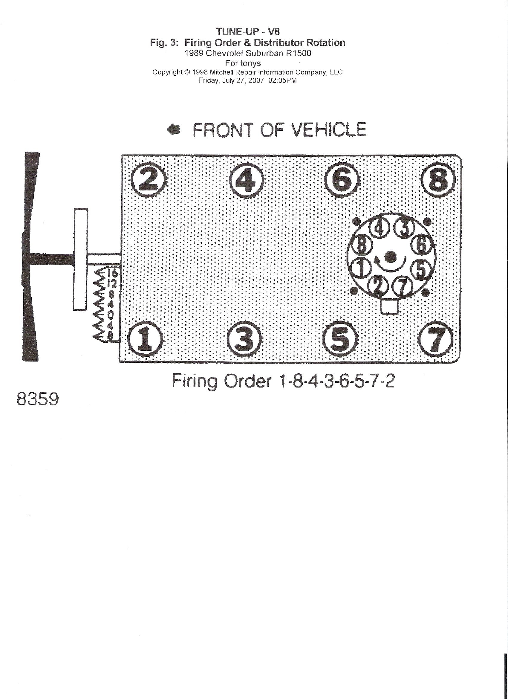 flat head ford v8 firing order