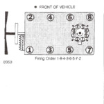 Diagram] V8 Firing Order Diagram Full Version Hd Quality