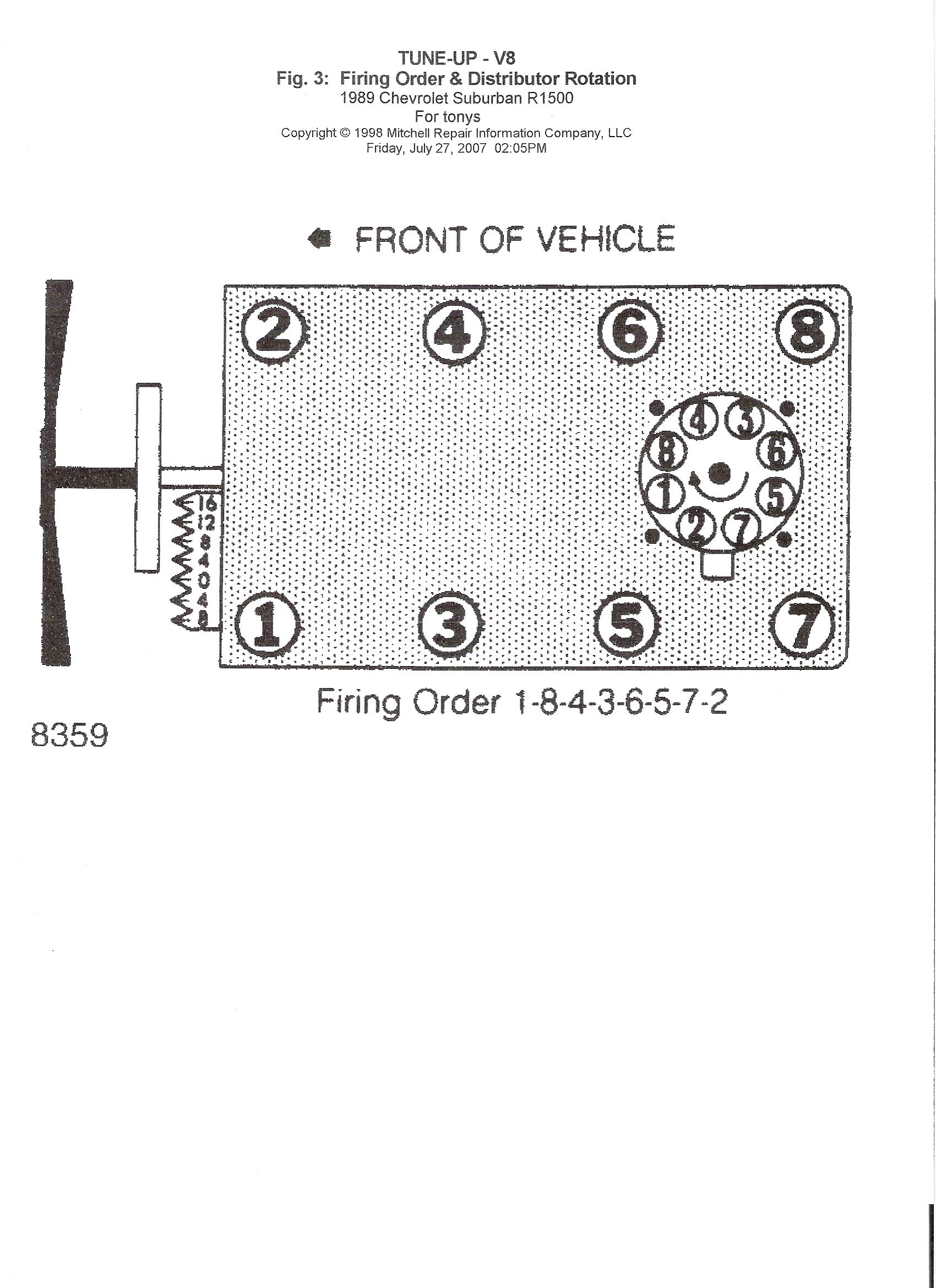 Diagram] V8 Firing Order Diagram Full Version Hd Quality