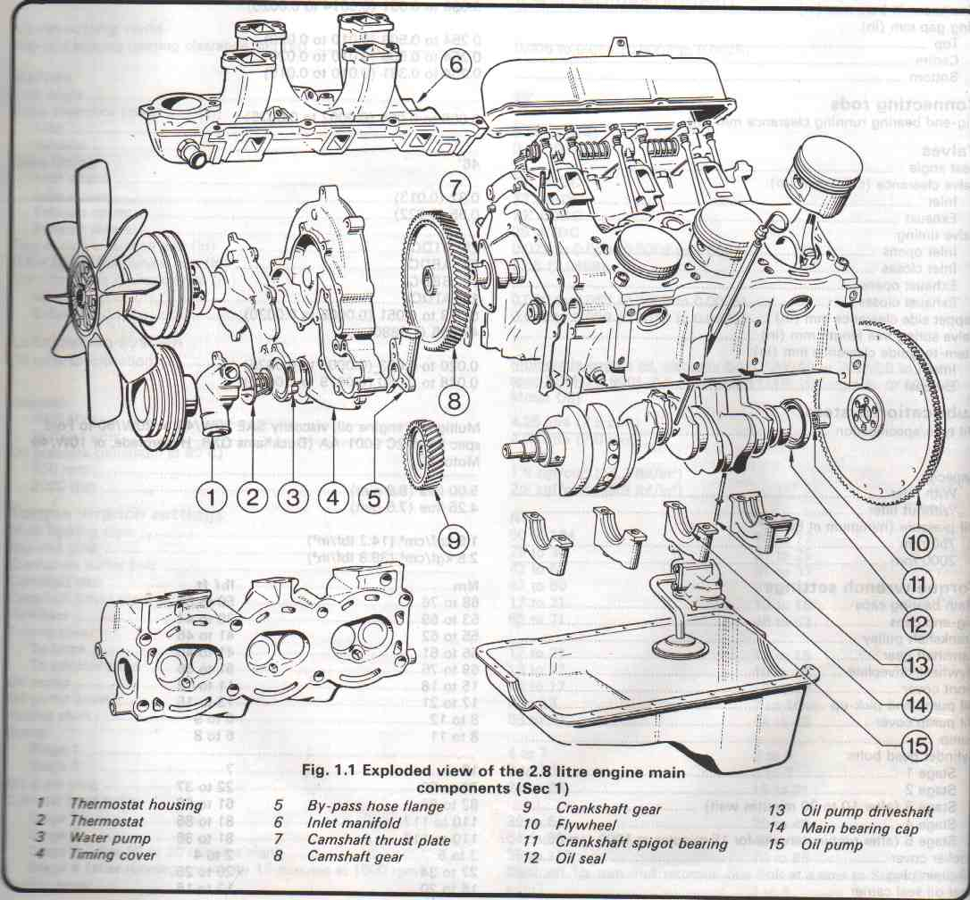 Diagram] Wiring Diagram Do Proprietãƒâ¡rio Ford Ranger Full
