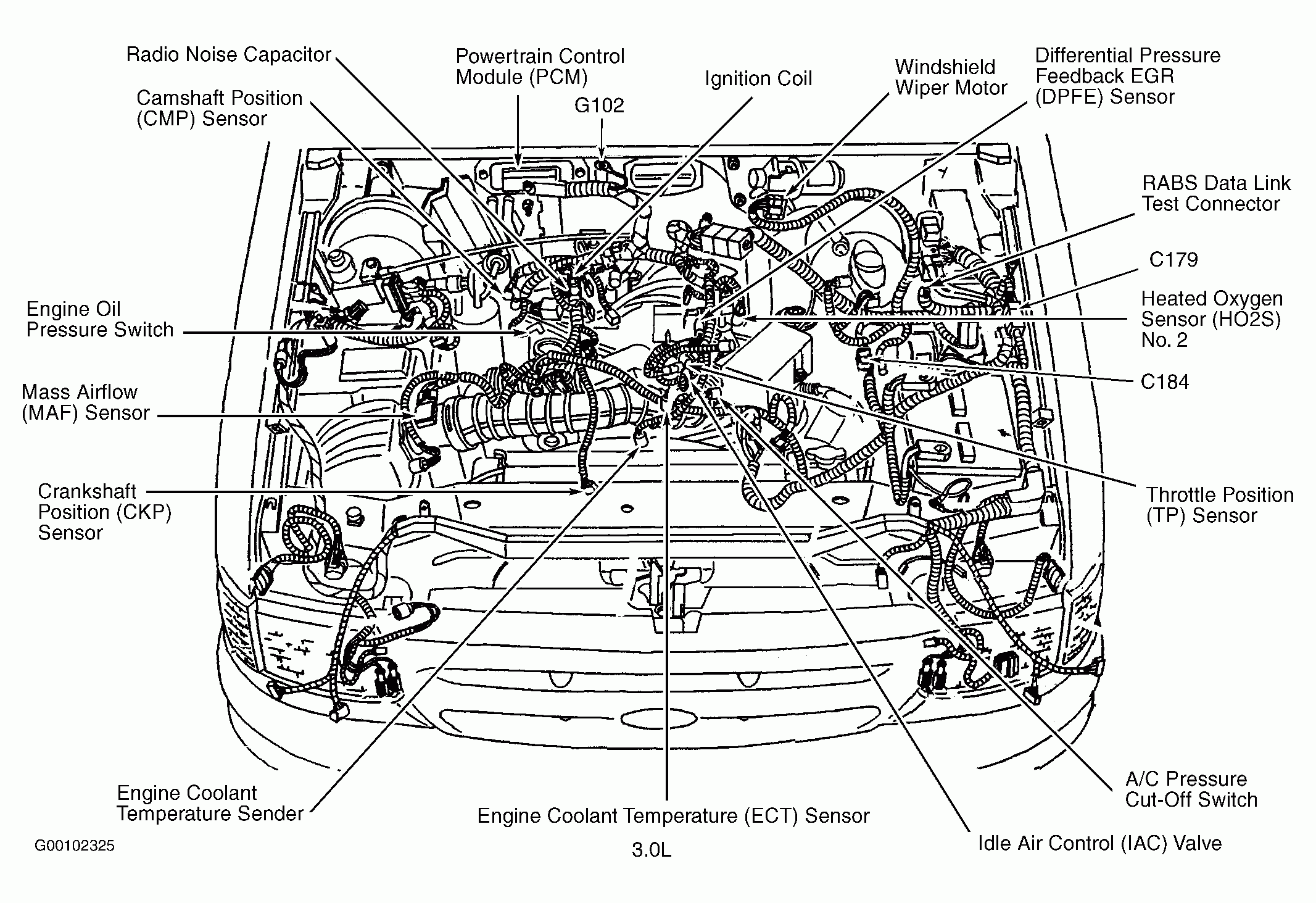 2001 Ford Ranger 3.0 Vin U Firing Order | Wiring and Printable