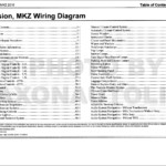 Download [Diagram] 2012 Ford Fusion Lincoln Mkz Wiring