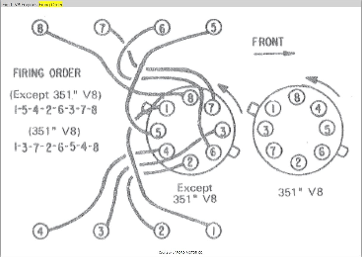 Engine Runs Rough And Backfires: Installed 351W Crate Engine