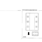 ? [Diagram In Pictures Database] 1993 Ford Explorer Spark