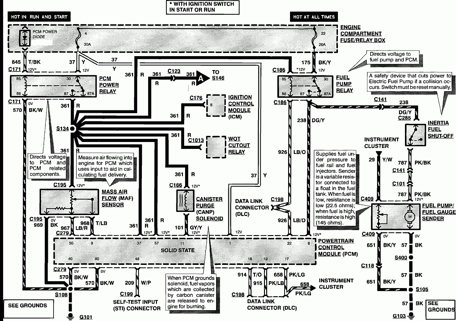 ? [Diagram In Pictures Database] 99 Ford Ranger Body Wiring