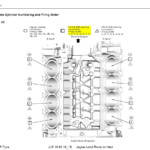 Firing Order?! Cylinder Numbers - Jaguar Forums - Jaguar