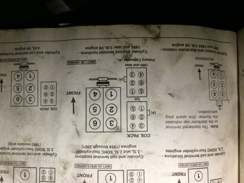 1999 ford ranger 4.0 ohv firing order Wiring and Printable