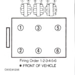 Firing Order For A 1999 Buick Century 3.1