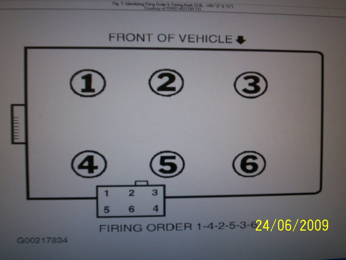 2002 Ford Ranger 3.0 Firing Order Wiring and Printable