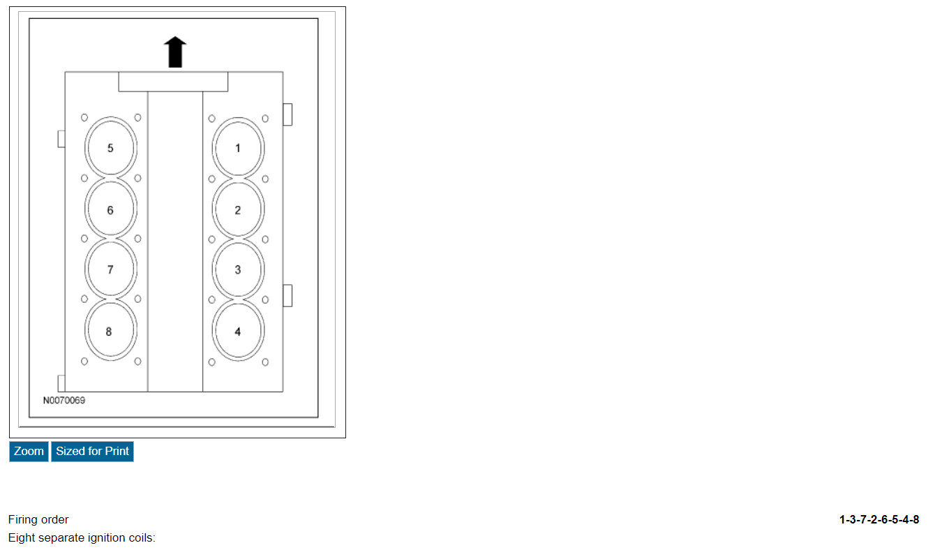 Firing Order?: Need To See A Diagram Of Correct Spark Plug