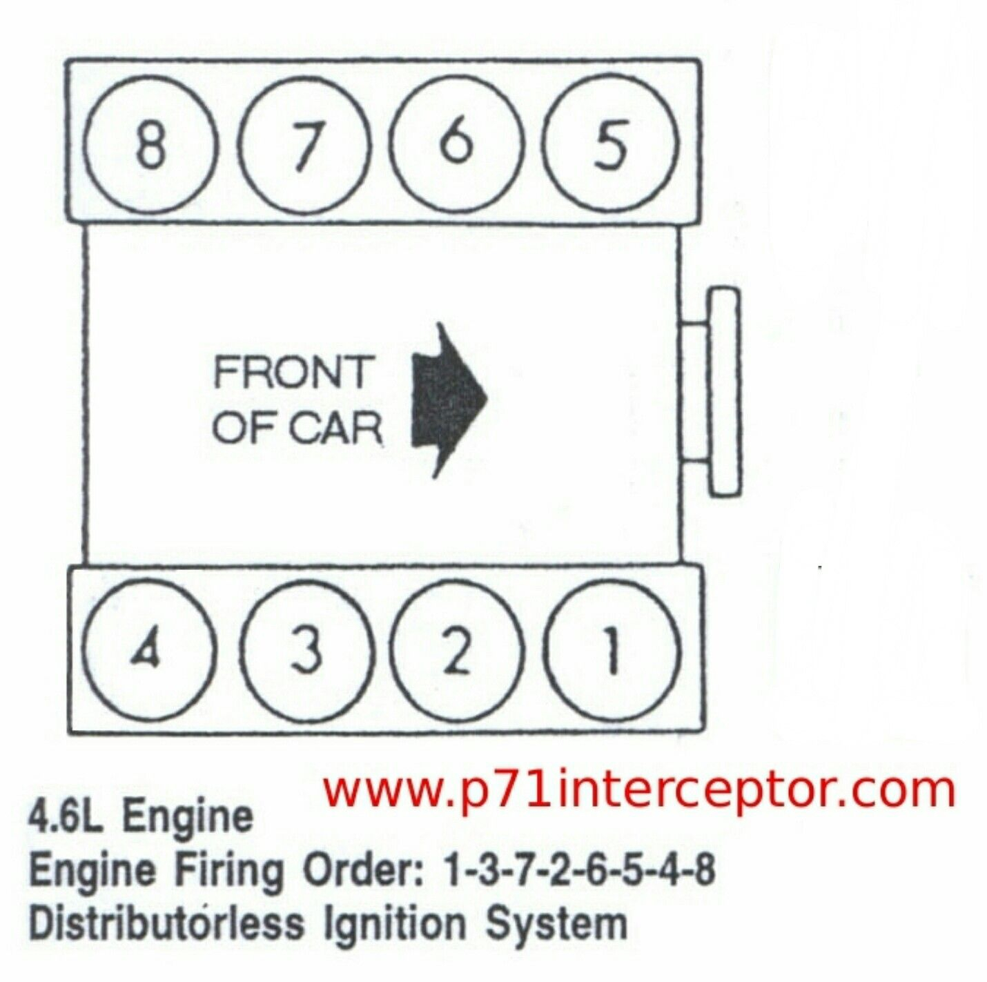 Firing Order | Spark Plug, Ford Focus, Ford